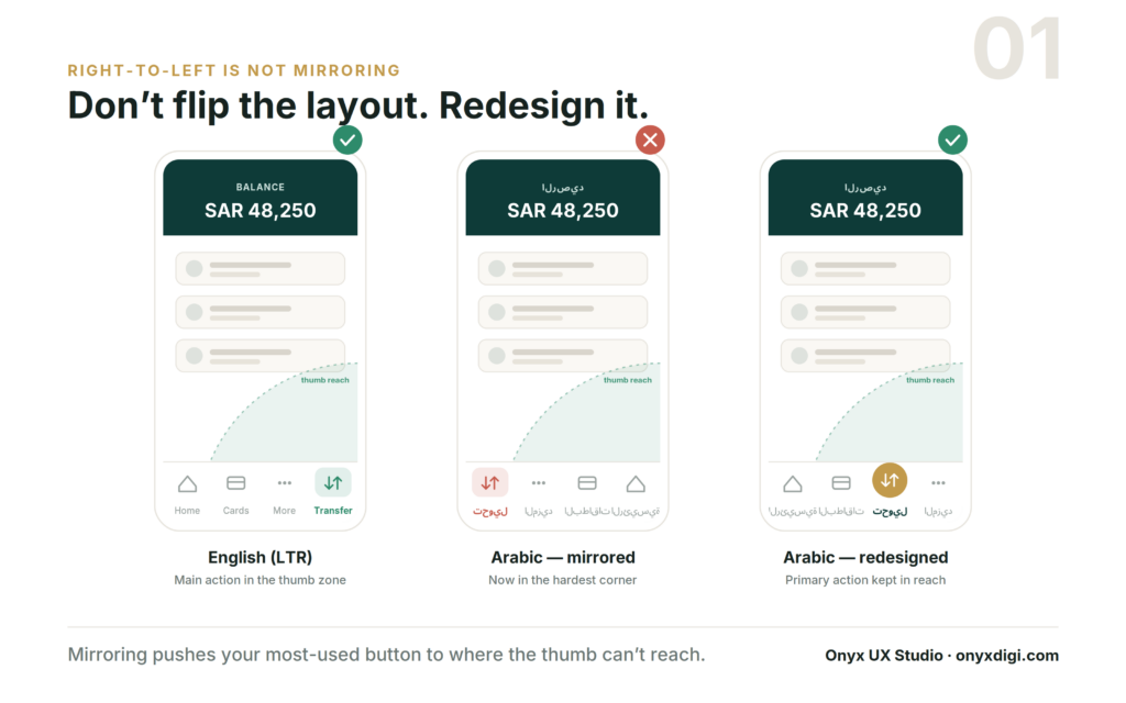 bottom navigation: mirrored vs. redesigned